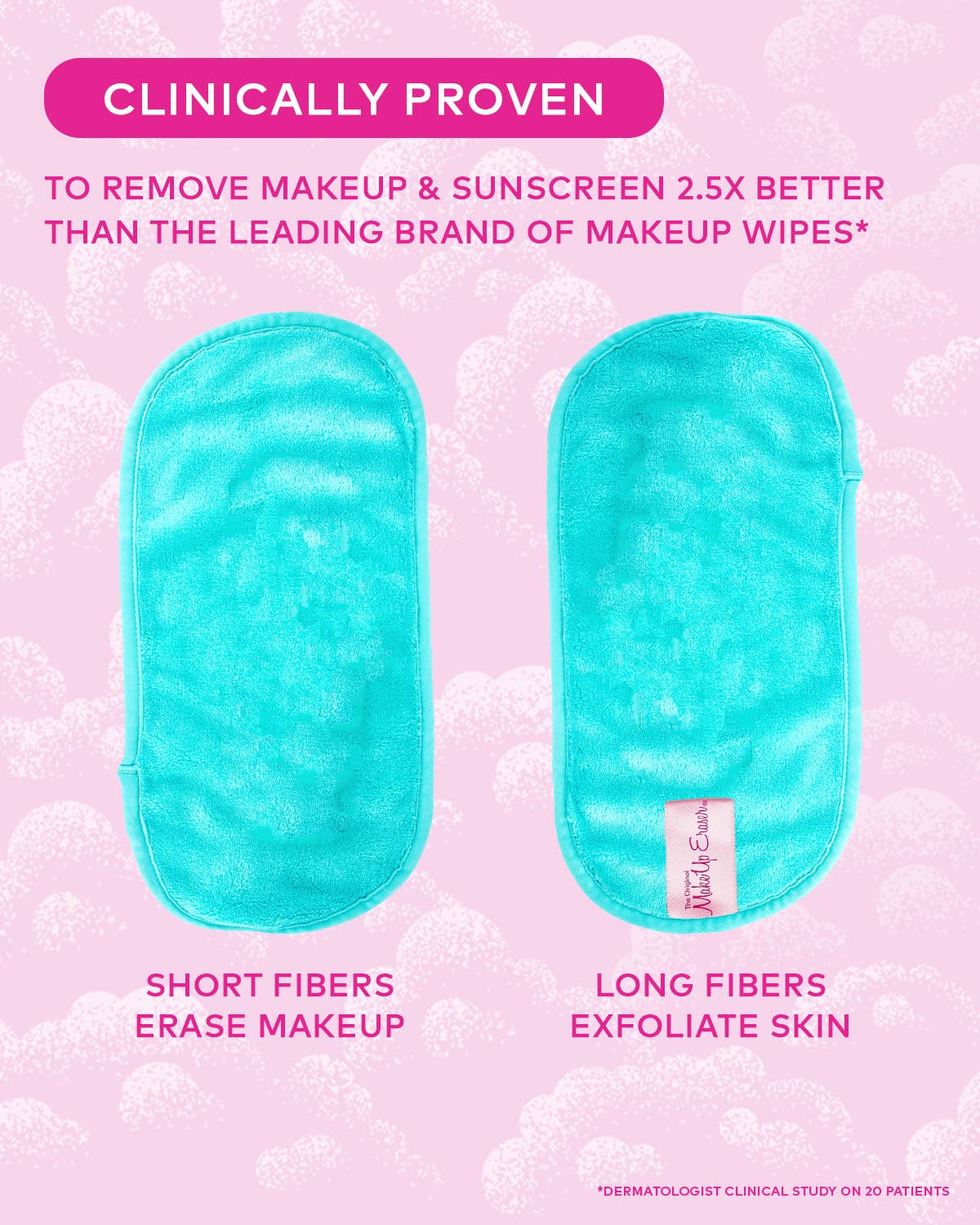 MakeUp Eraser - Fresh Turquoise PRO | SALE